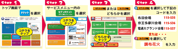 チケットの購入方法