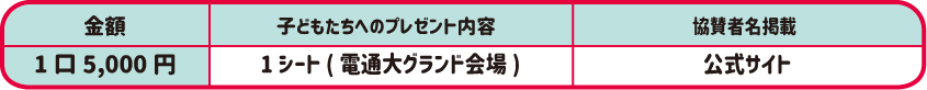 特別協賛【７０周年記念シート席】