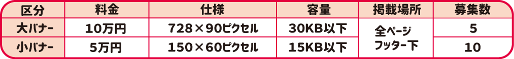 広告協賛【公式サイトバナー広告】