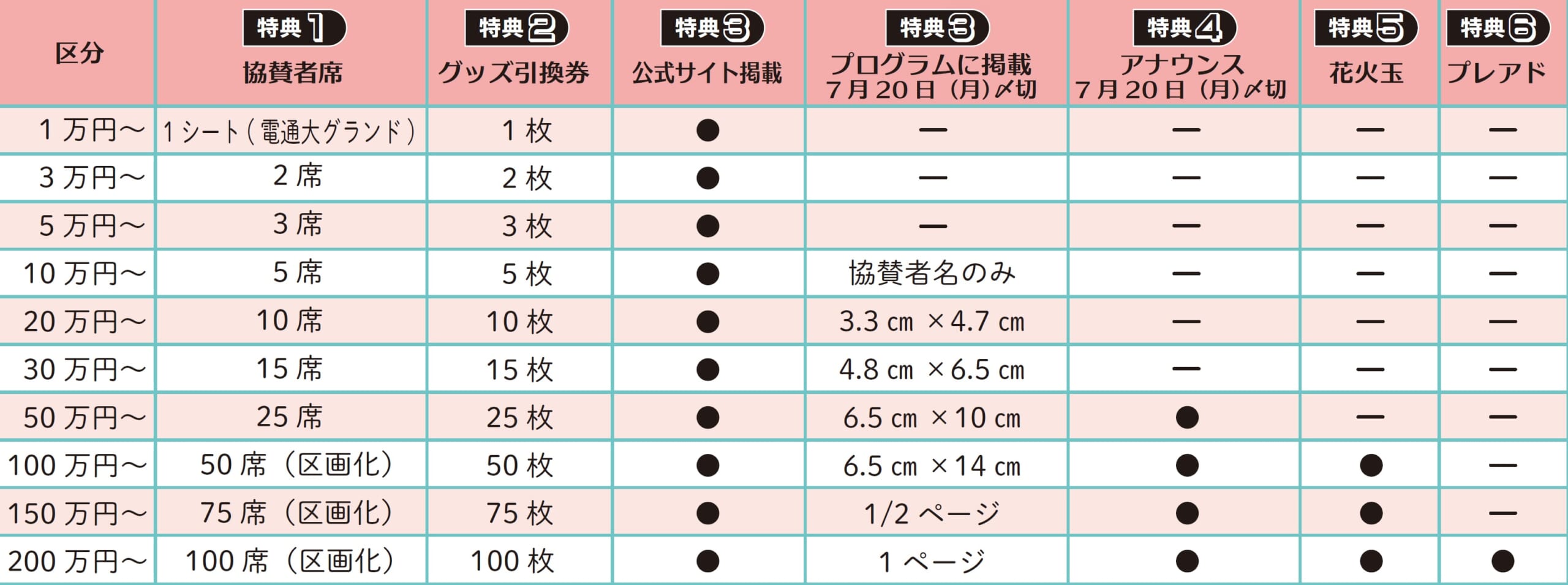 一般協賛